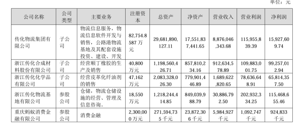 秦安配资 资产规模超过3100亿元! 蚂蚁消金去年实现净利润30.5亿元