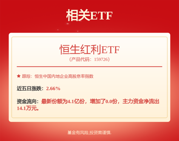 九八策略 鹏华永诚一年定期开放债券: 鹏华永诚一年定期开放债券型证券投资基金开放申购、赎回和转换业务的公告