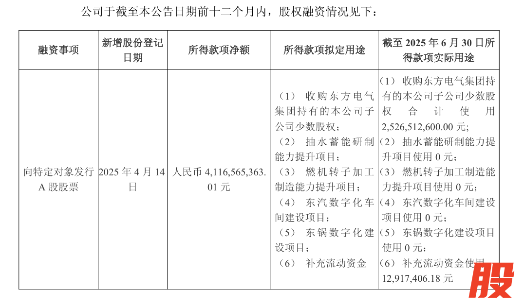 图片来源：公司公告