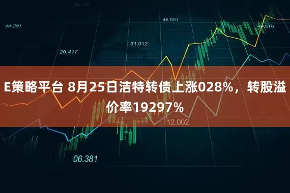 E策略平台 8月25日洁特转债上涨028%，转股溢价率19297%